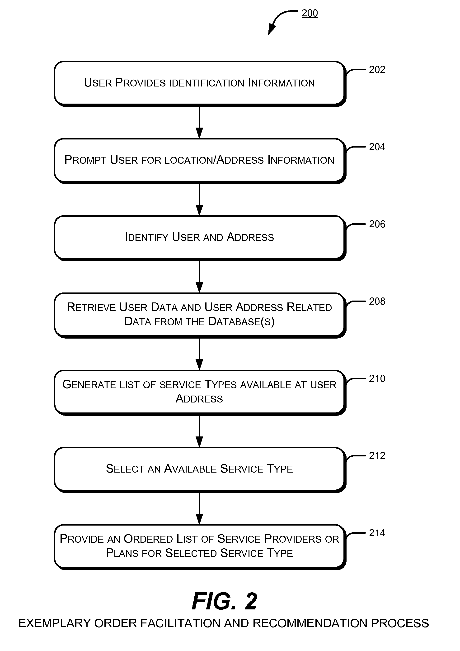 Systems and methods for managing and/or recommending third party products and services provided to a user