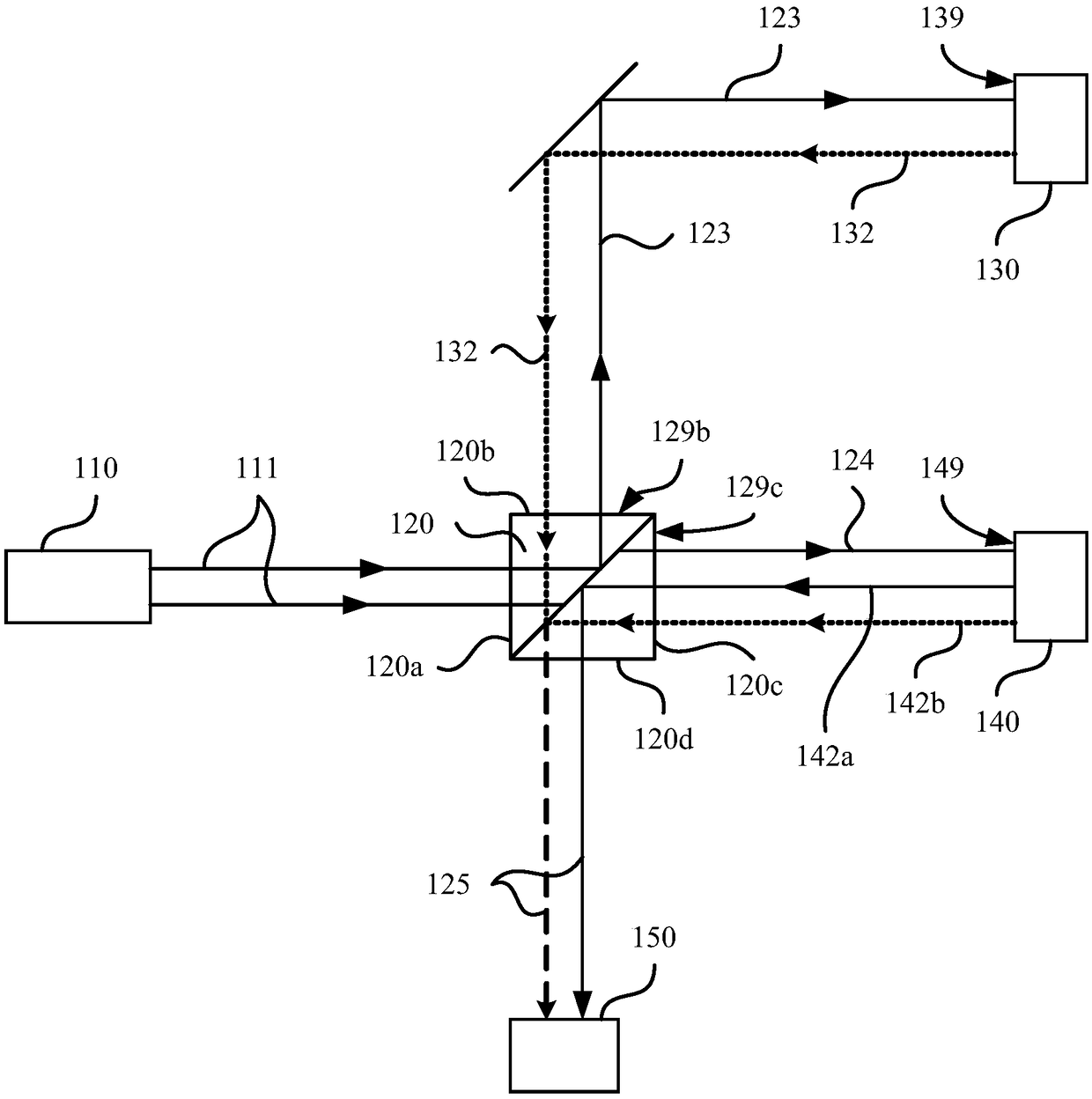 Laser transceiver device and laser radar