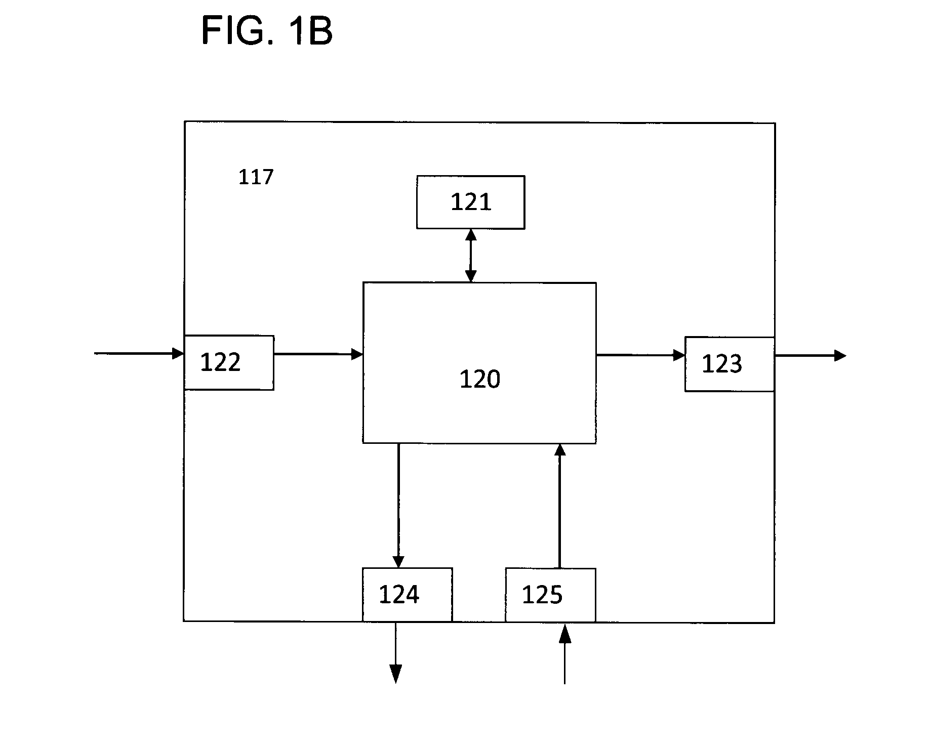 Method and system for control of a clutch at a vehicle