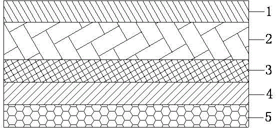 Blended fabric with reasonable structure