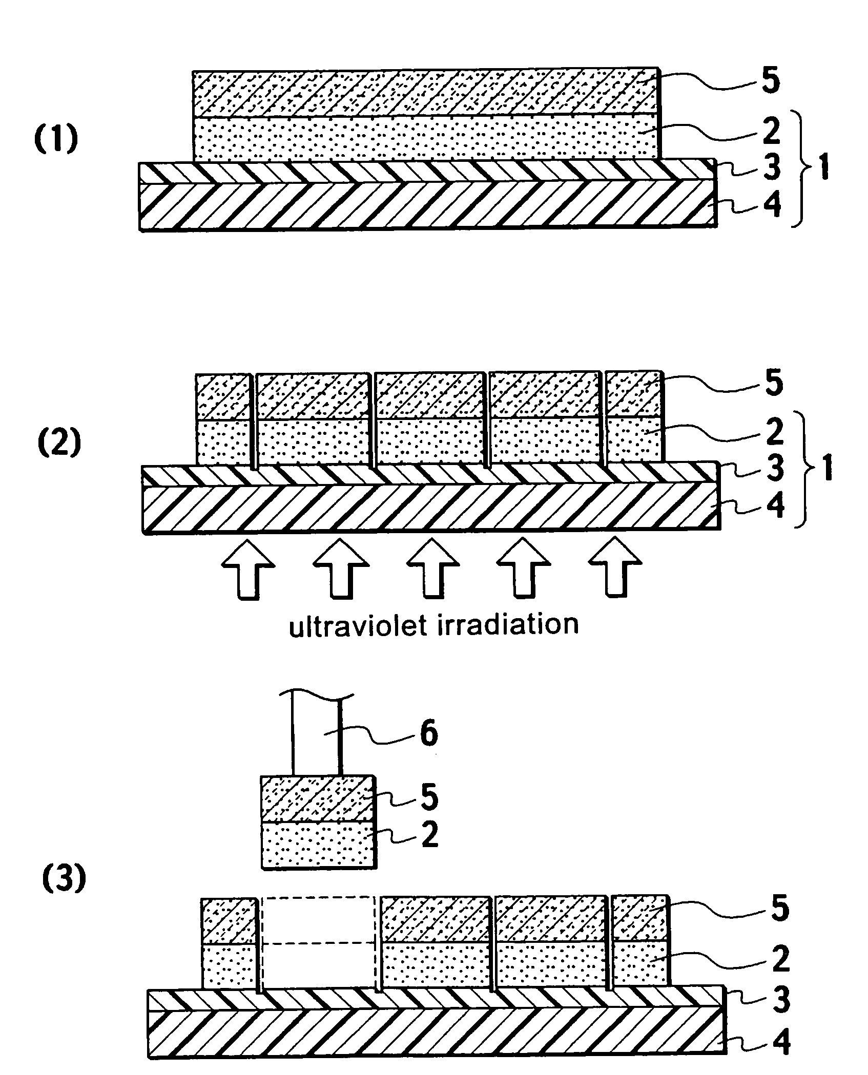 Dicing/die bonding sheet