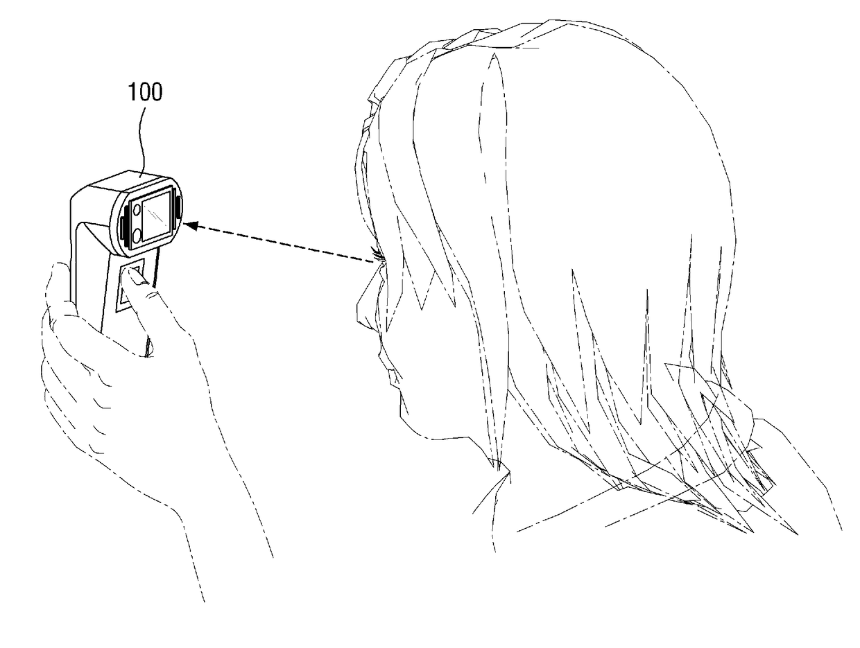 Iris verification method