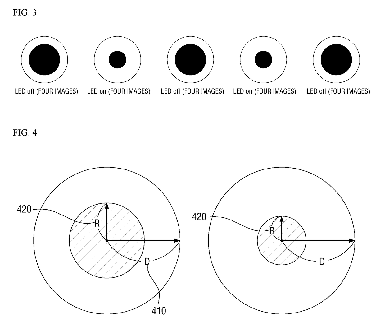 Iris verification method