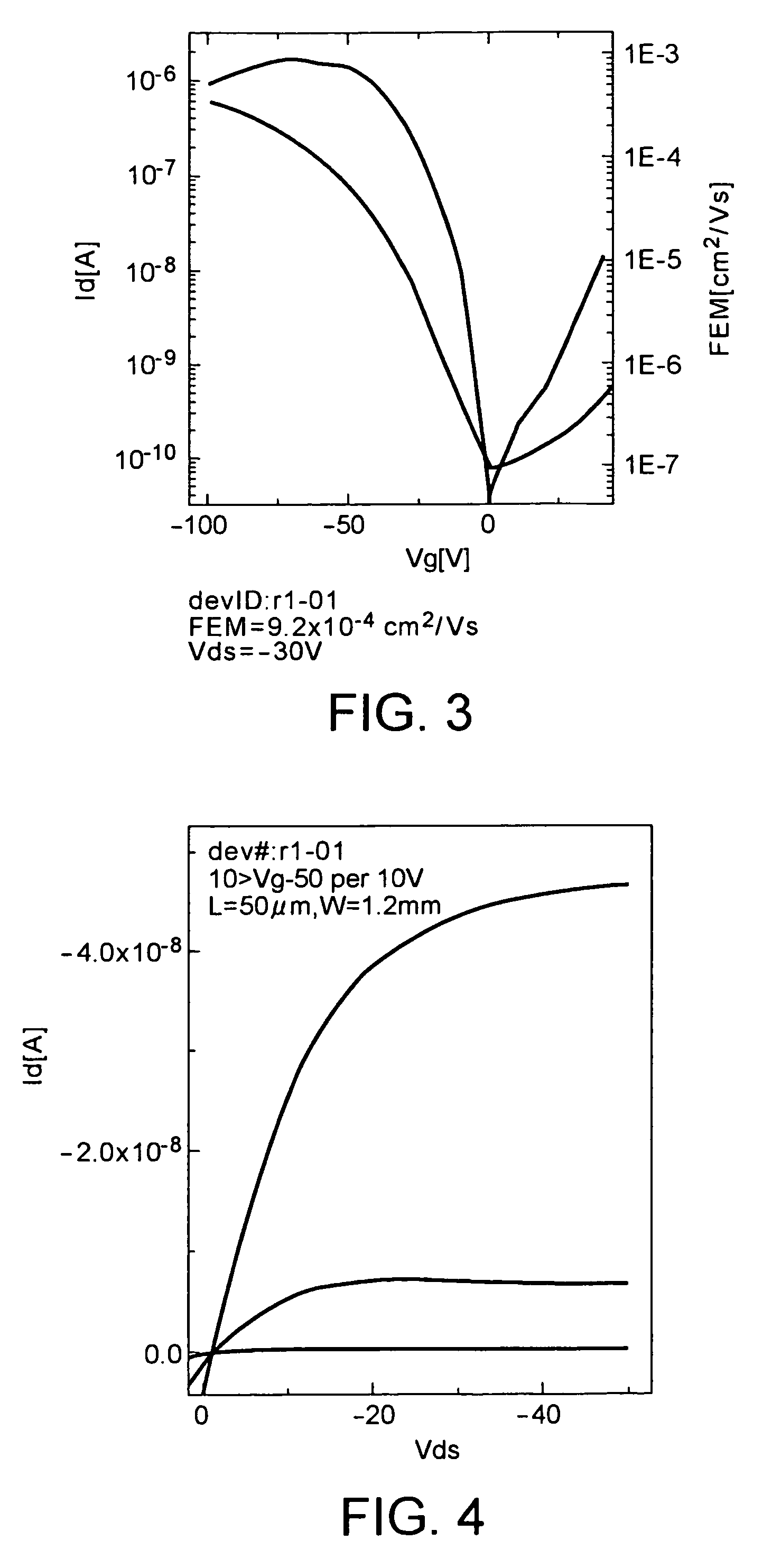 Organic semiconductor material, organic semiconductor structure and organic semiconductor apparatus