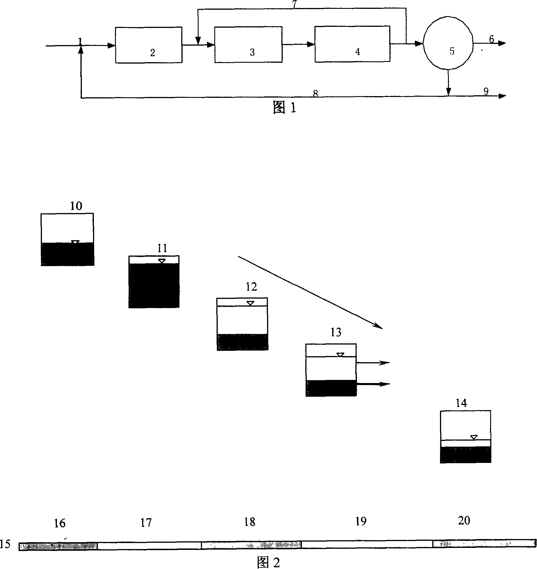 Constant water level sequencing batch active sludge process and system for treating sewage