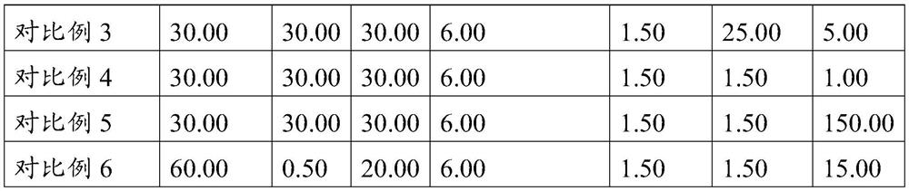 Sealing rubber sleeve of low-temperature soluble bridge plug and preparation method of sealing rubber sleeve