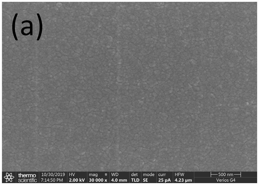 Molybdenum disulfide/tungsten disulfide multilayer tantalum-doped thin film and preparation method and application thereof