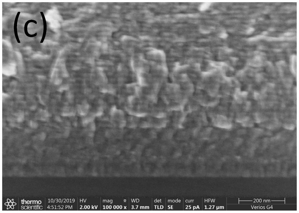 Molybdenum disulfide/tungsten disulfide multilayer tantalum-doped thin film and preparation method and application thereof