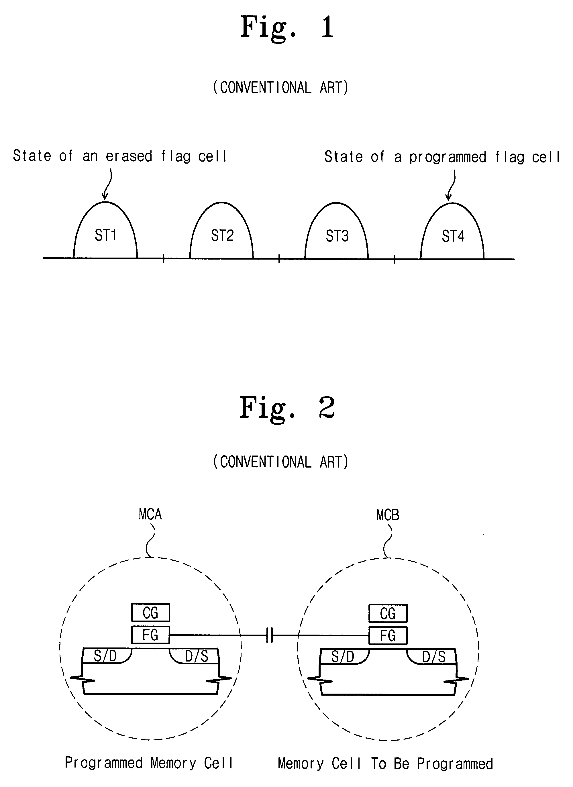 Non-volatile memory device and method thereof