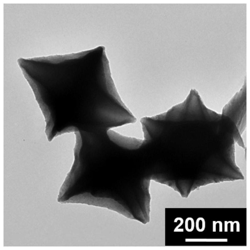 Fe/Fe3C embedded N-doped carbon composite material, preparation method thereof and application thereof in microbial fuel cells