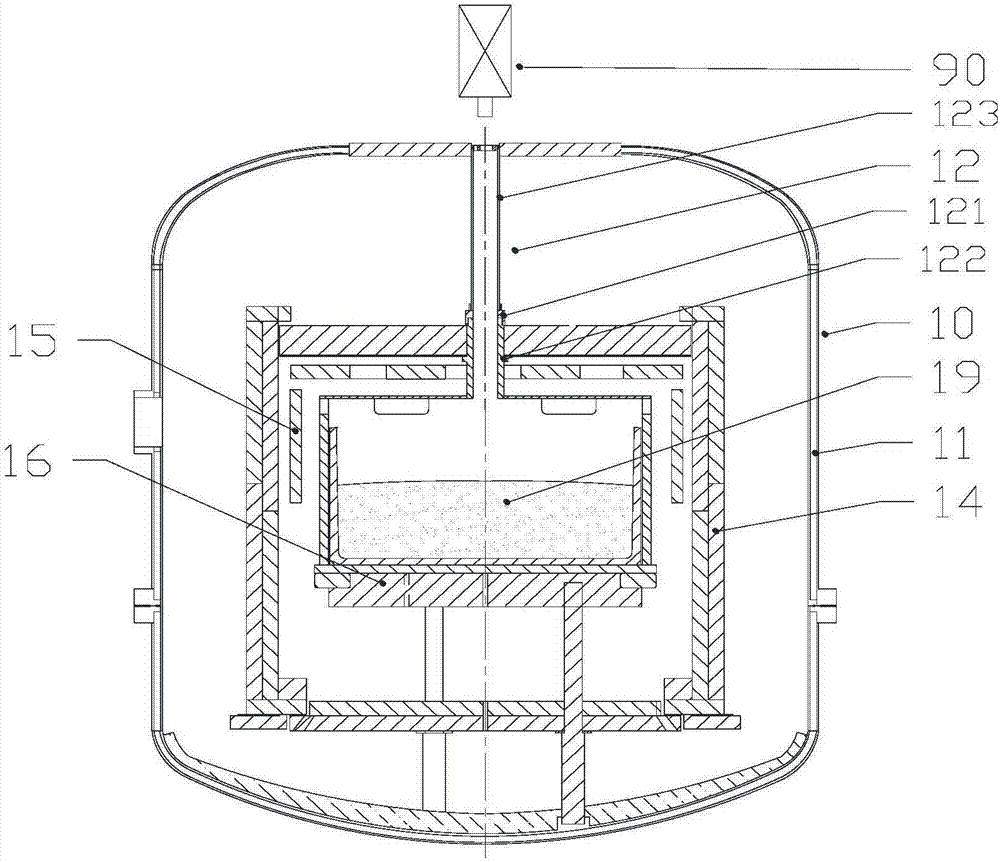 Polycrystal ingot furnace with heat exchanger, deflector and carrier gas heating device all installed internally