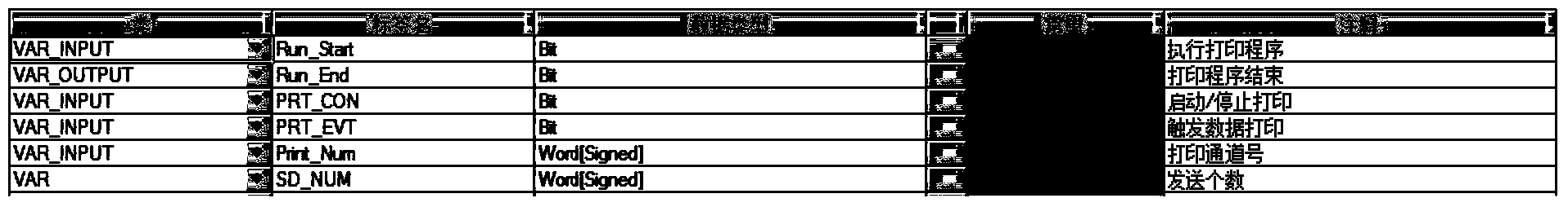 Printing system and printing method