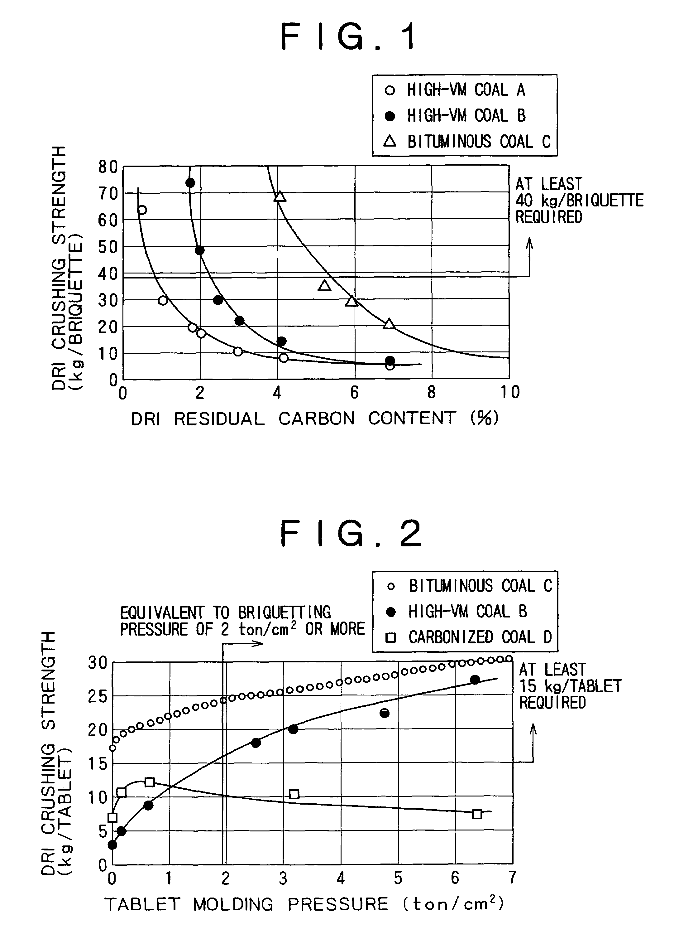 Process for producing reduced metal and agglomerate with carbonaceous material incorporated therein