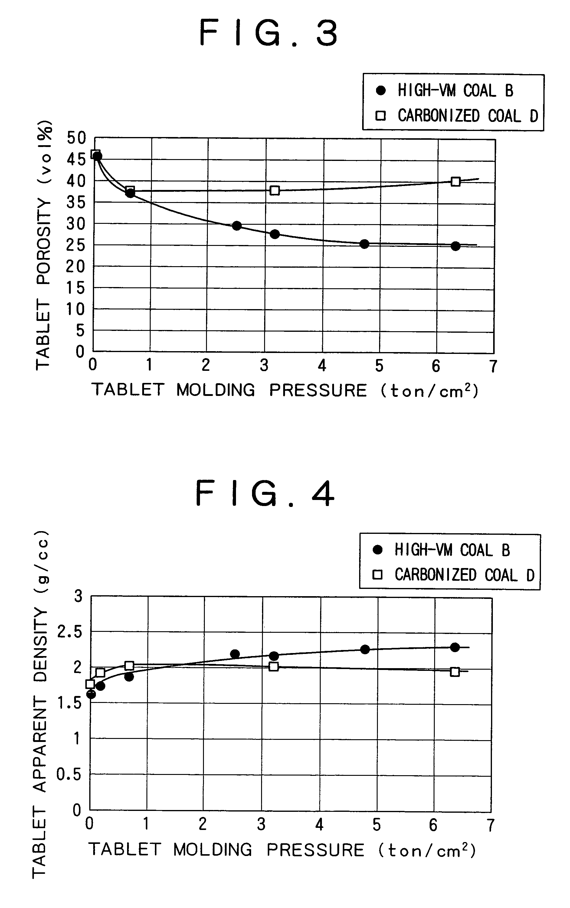 Process for producing reduced metal and agglomerate with carbonaceous material incorporated therein