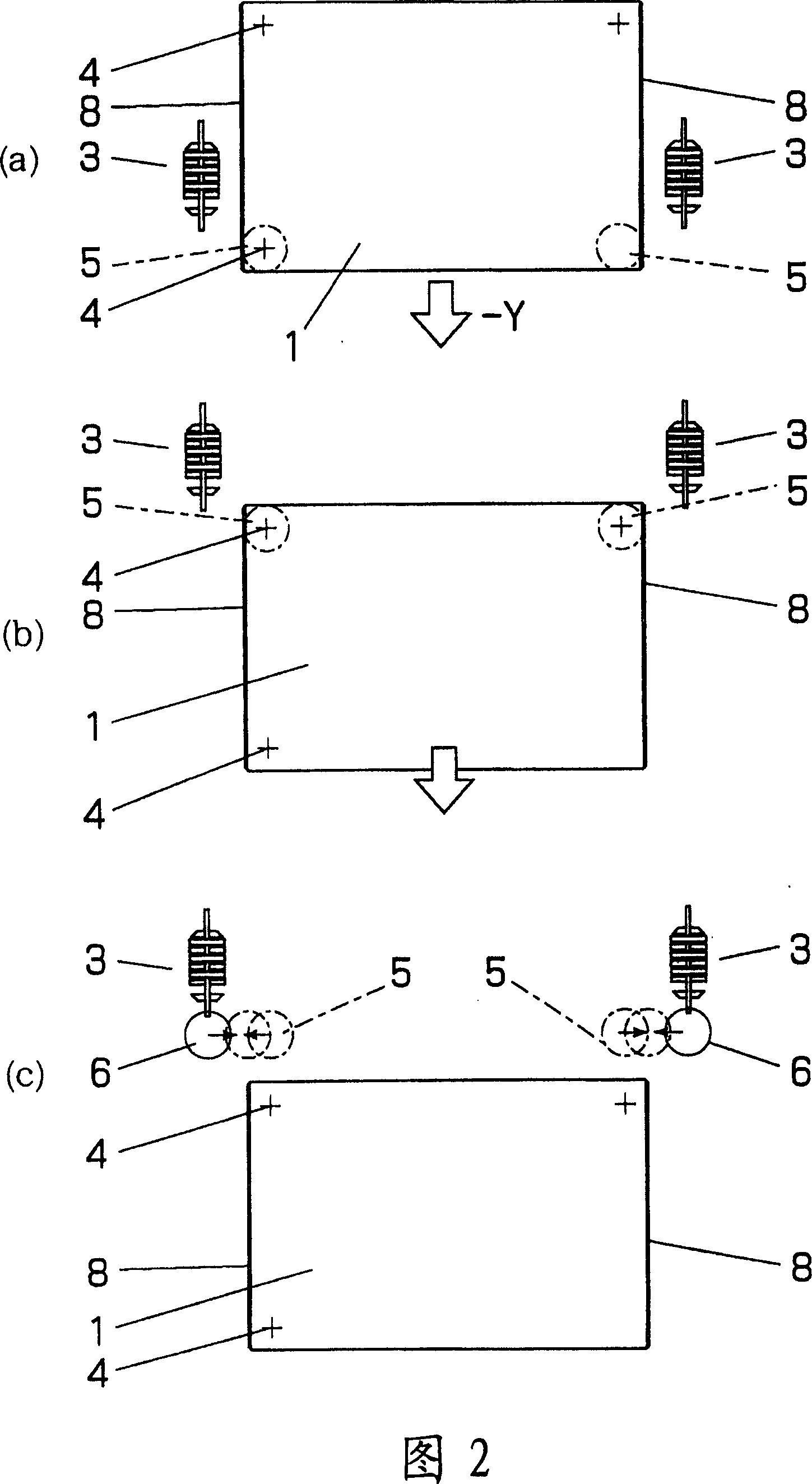 Methods of measuring and compensating cutting size on chamfering machine of sheet material