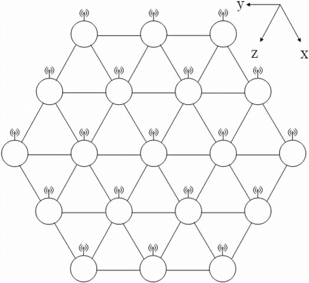 Network-on-chip architecture based on butterfly network coding and shortest path acquiring method of network-on-chip architecture