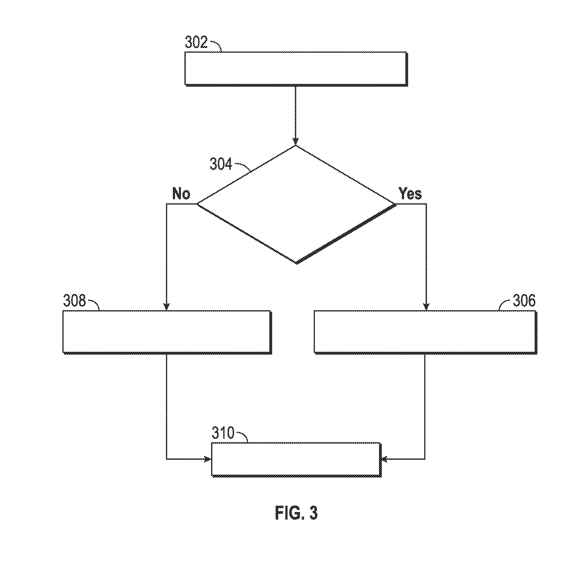 Methods and apparatus for secure communication in a vehicle-based data communication system