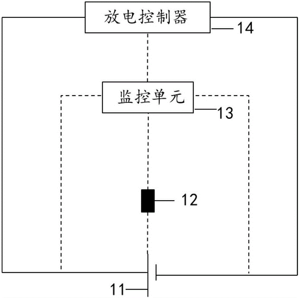 Heating device and method