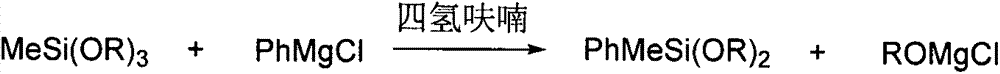 Method for synthesizing phenyl methyl dialkoxyl silane with high selectivity