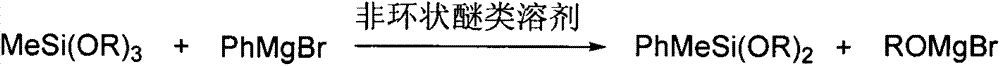 Method for synthesizing phenyl methyl dialkoxyl silane with high selectivity