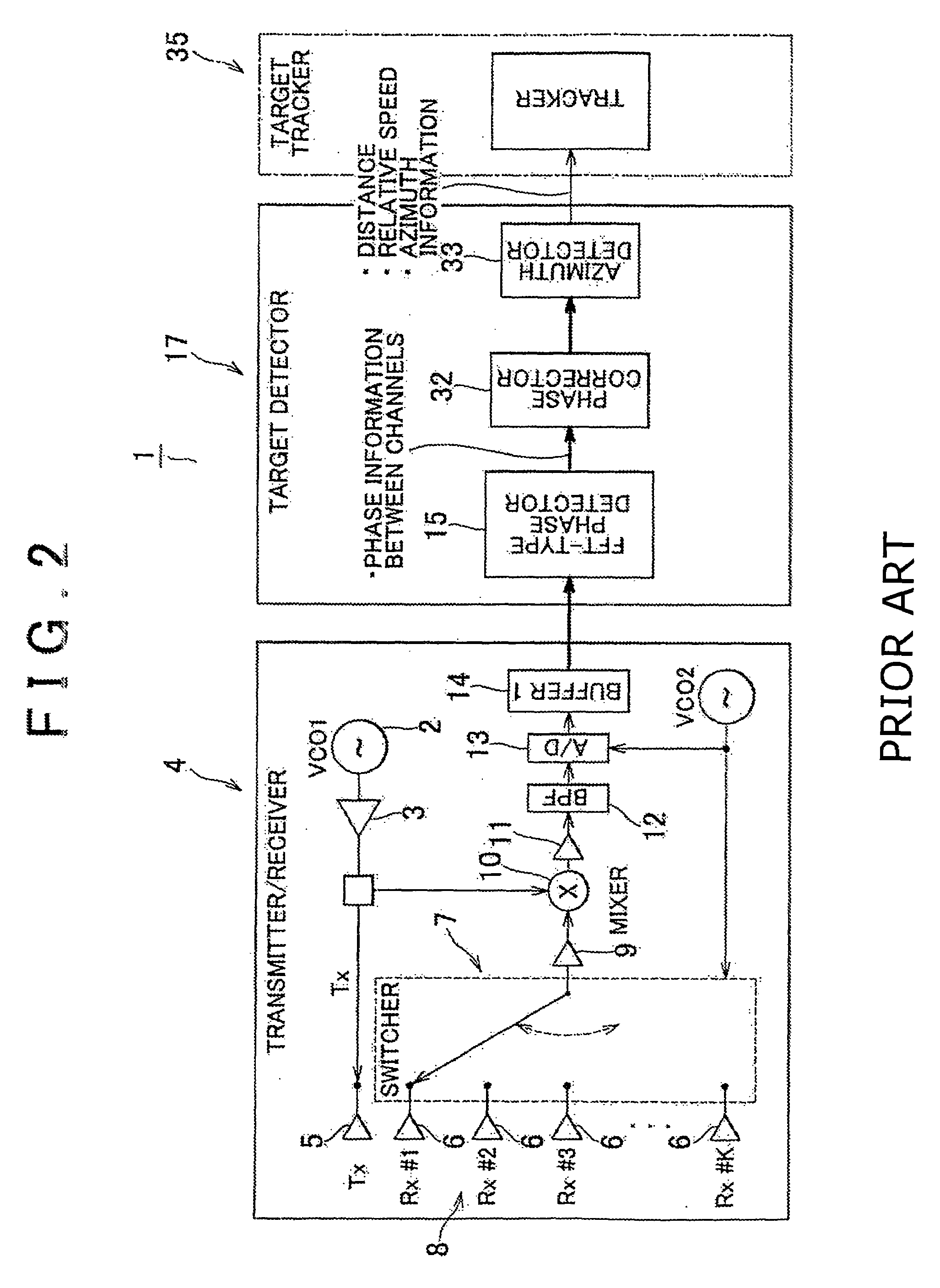 Electronic scanning radar apparatus