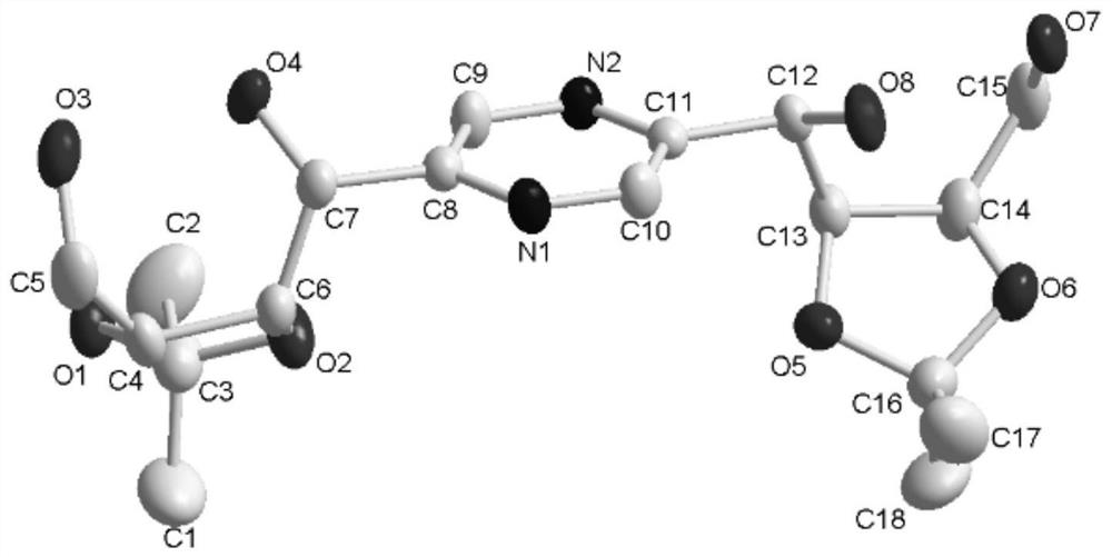 Preparation method and application of fructosazine