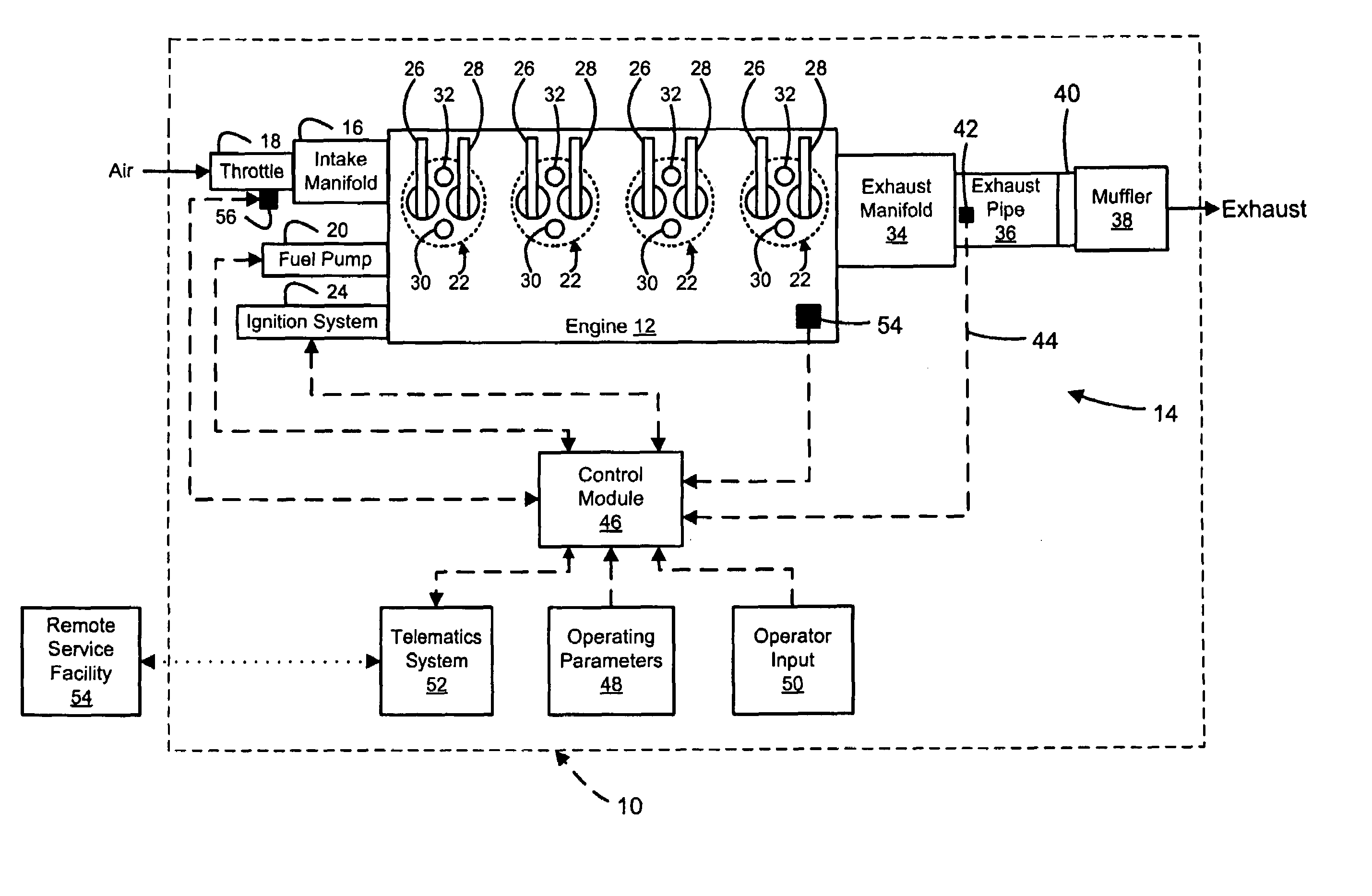 Air/fuel imbalance detection system and method