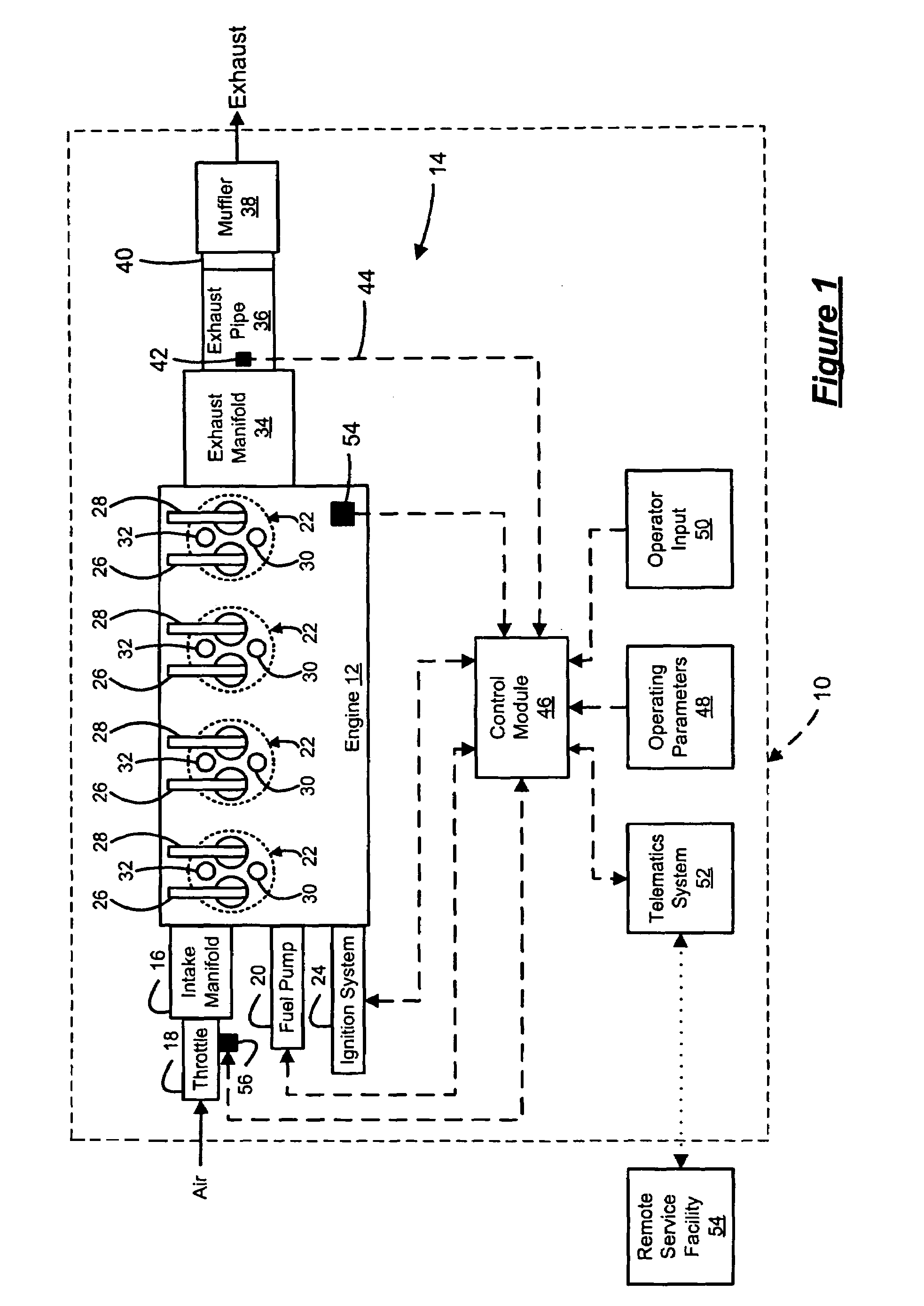 Air/fuel imbalance detection system and method