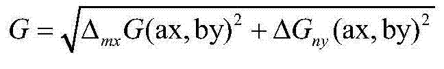 Discrete fracture modeling method based on multiscale factor restraint