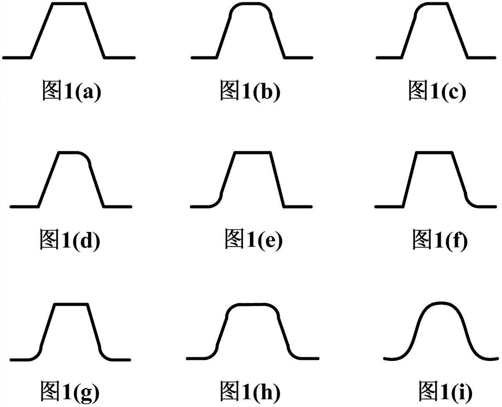 Method for identifying semiconductor nano structure pattern