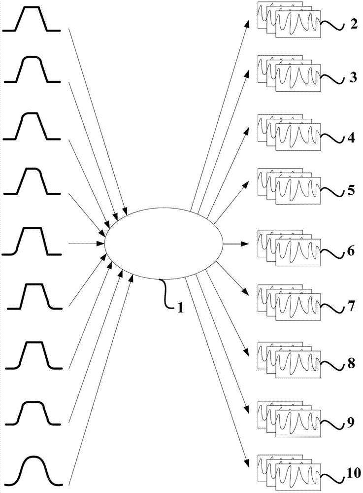 Method for identifying semiconductor nano structure pattern