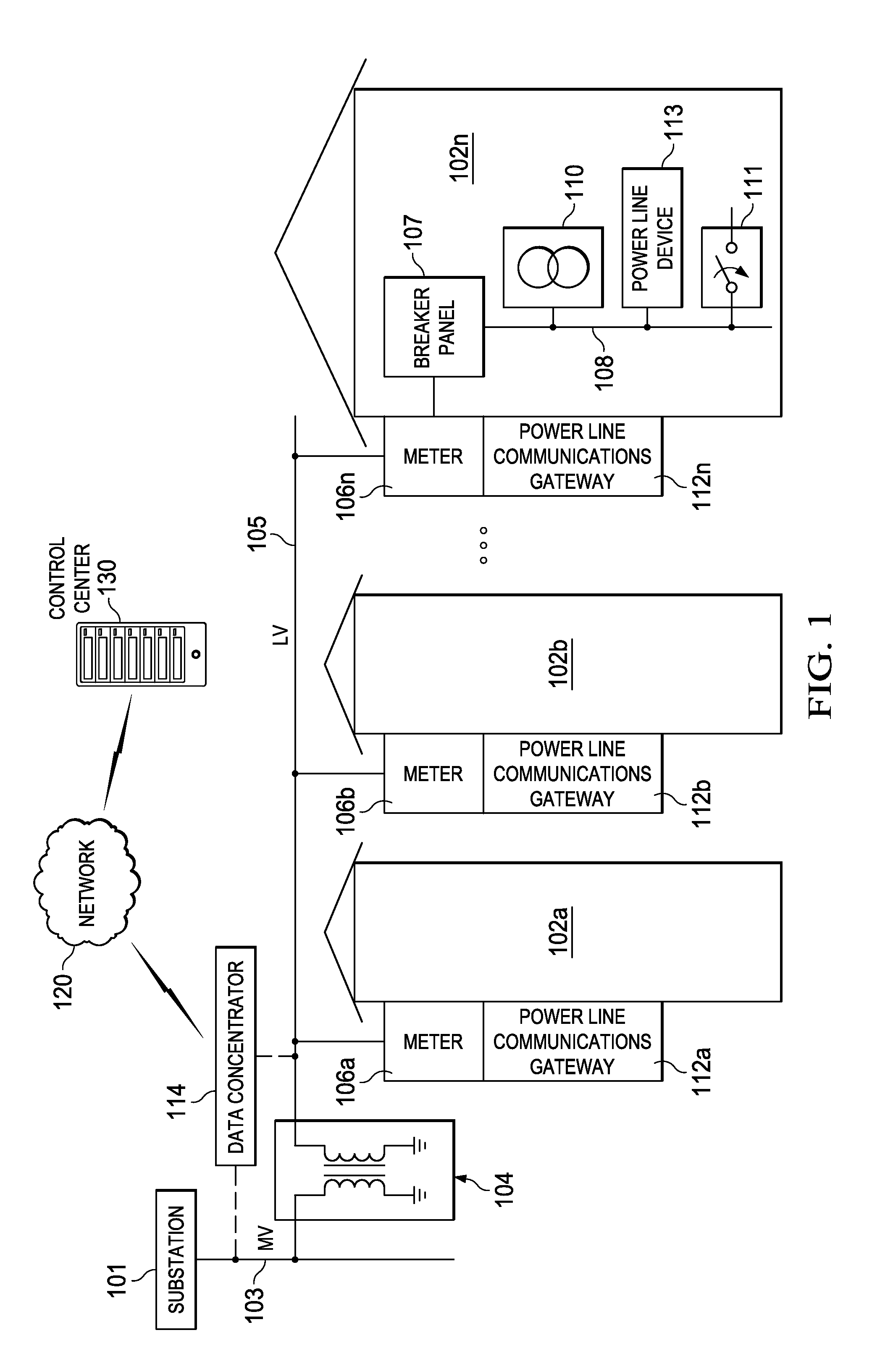 Routing Frame Propagation in Power Line Networks