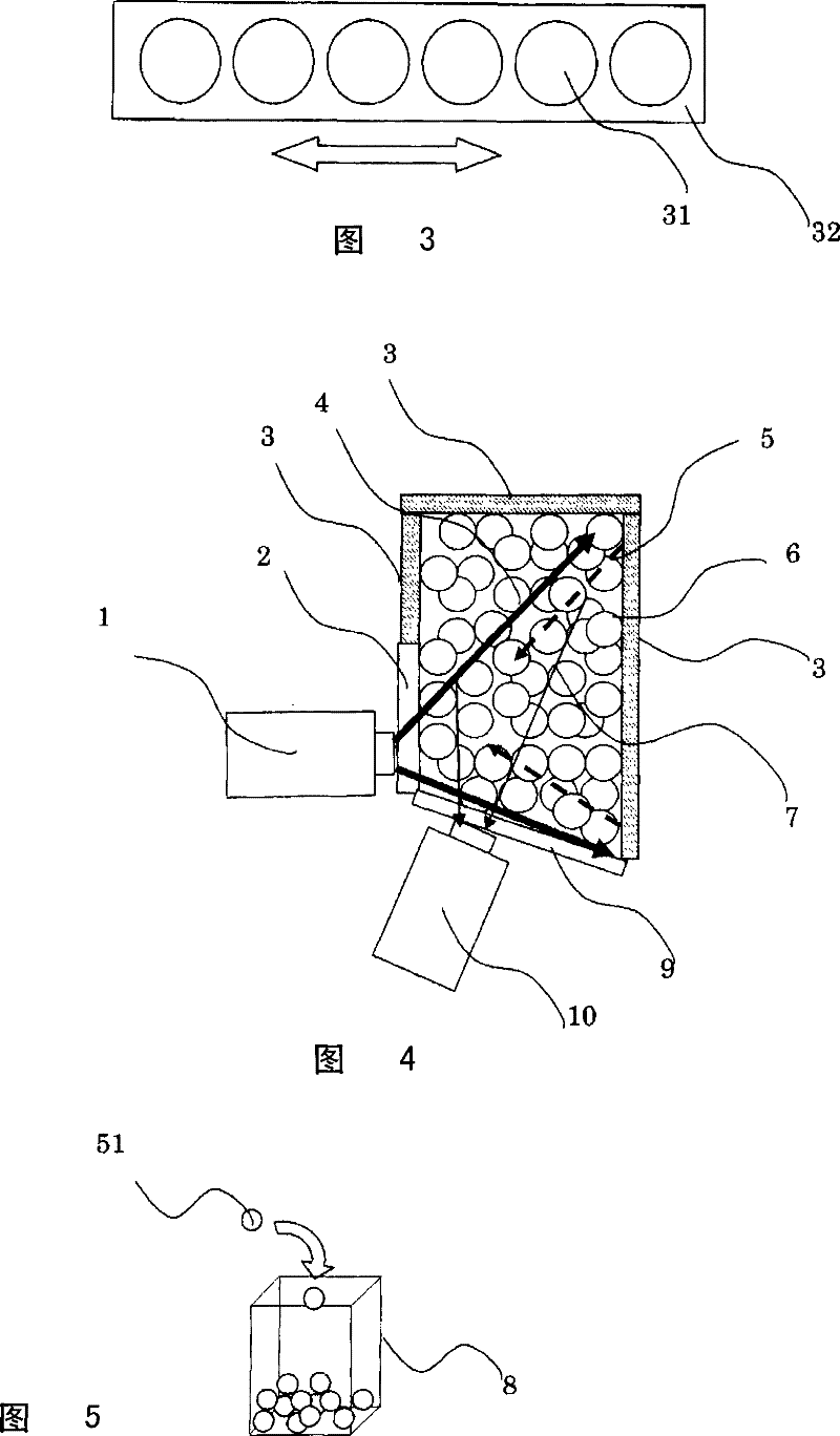 Fluorescent x-ray analysis apparatus