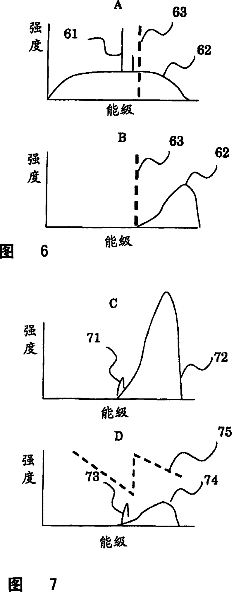 Fluorescent x-ray analysis apparatus