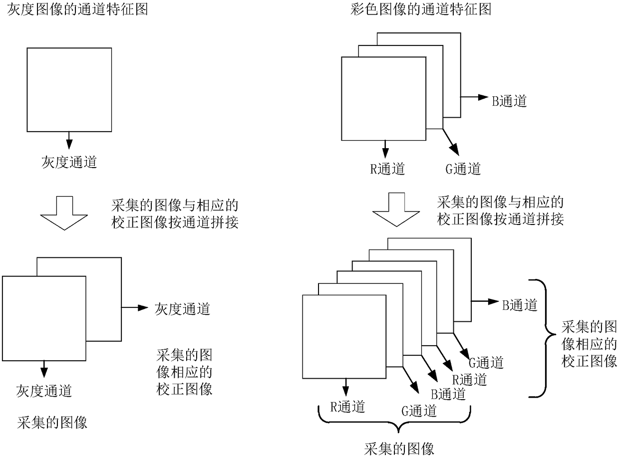 Image processing method and apparatus, storage medium and computer device