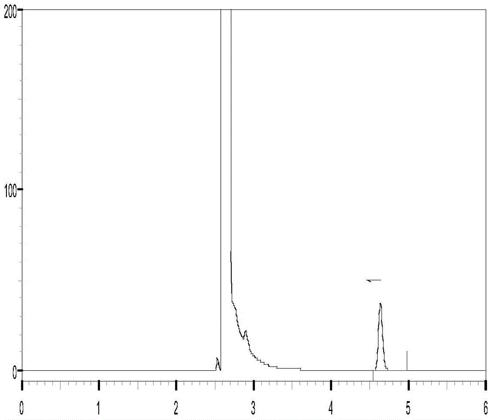 Cross-linked sodium hyaluronate biomembrane and preparation method thereof