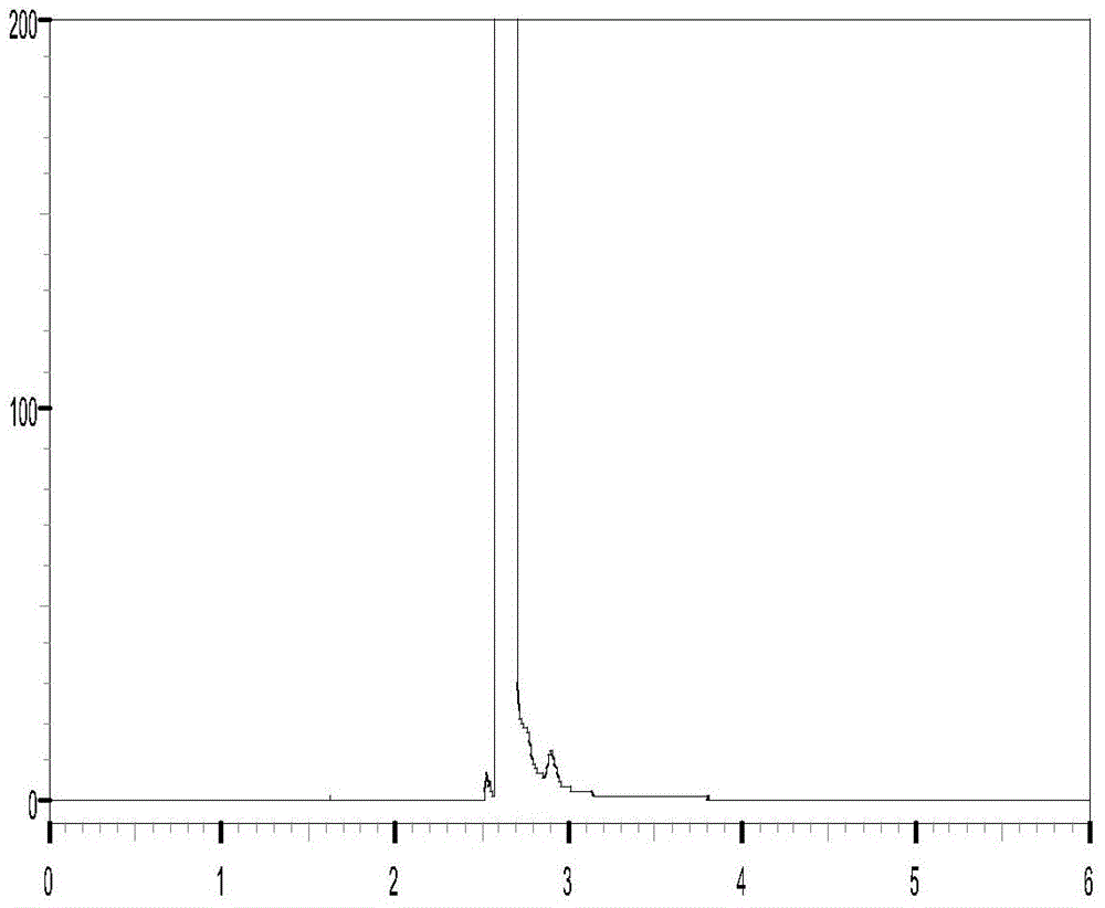 Cross-linked sodium hyaluronate biomembrane and preparation method thereof