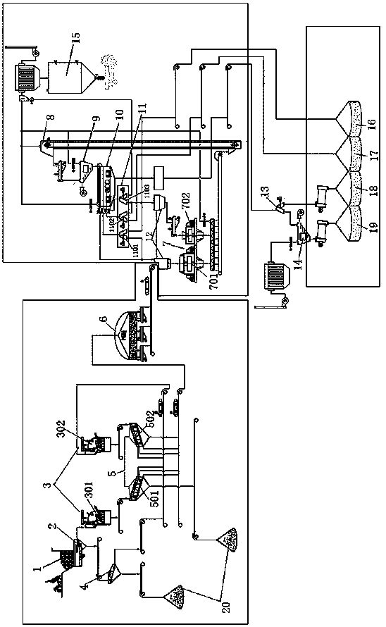 Tunnel slag tapping, sand and gravel processing and concrete processing and conveying integrated equipment and process