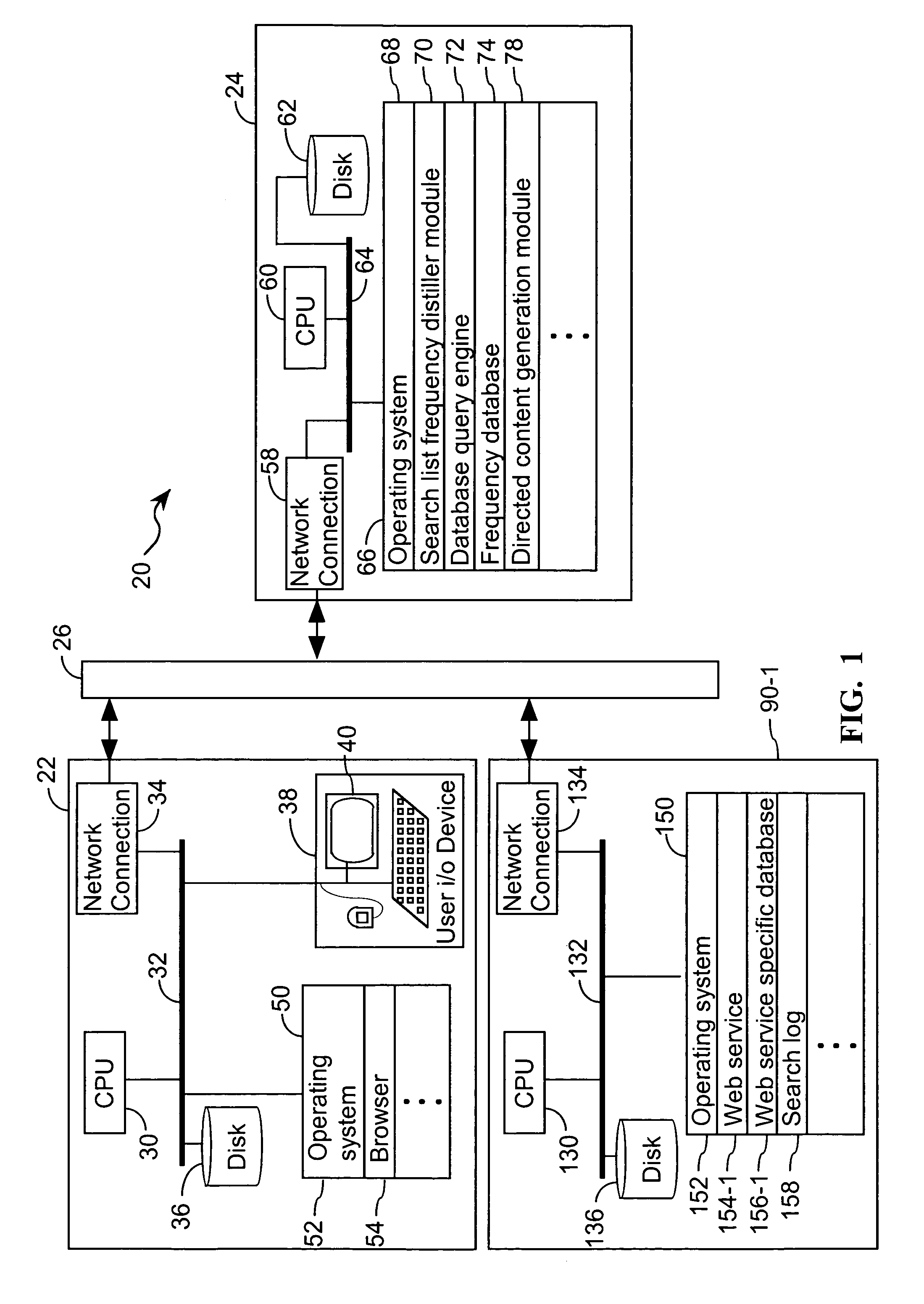 Apparatus and method for delivering information over a network