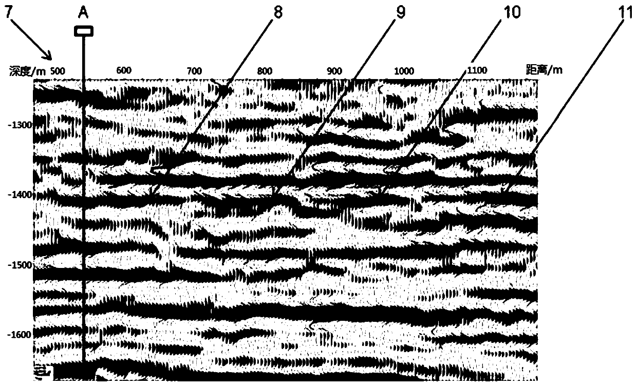 River facies deposition dispersed oil sand body identification and exploitation method and application thereof