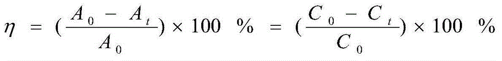 Method for preparing nitrogen-doped titanium dioxide/graphite-phase carbon nitride photocatalytic material