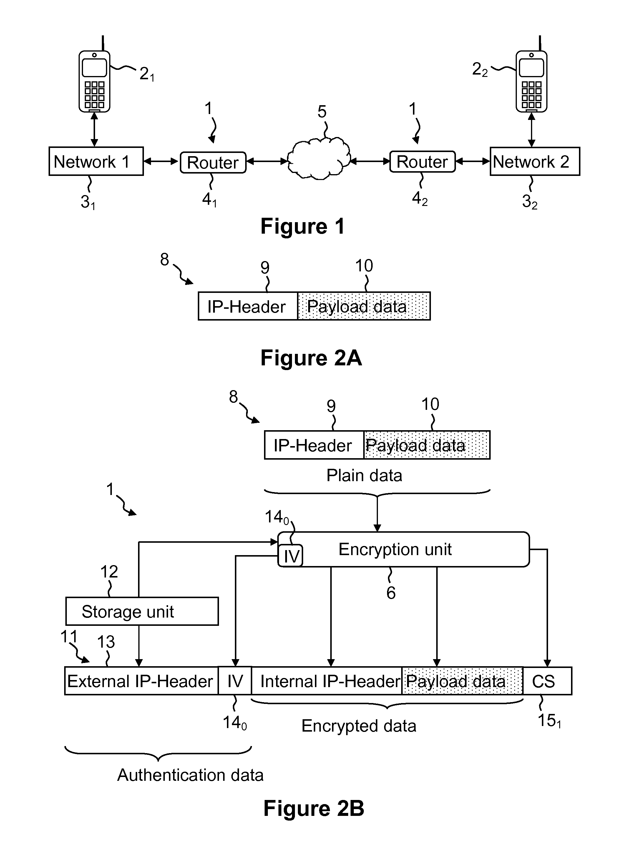 Authentication of encrypted data blocks