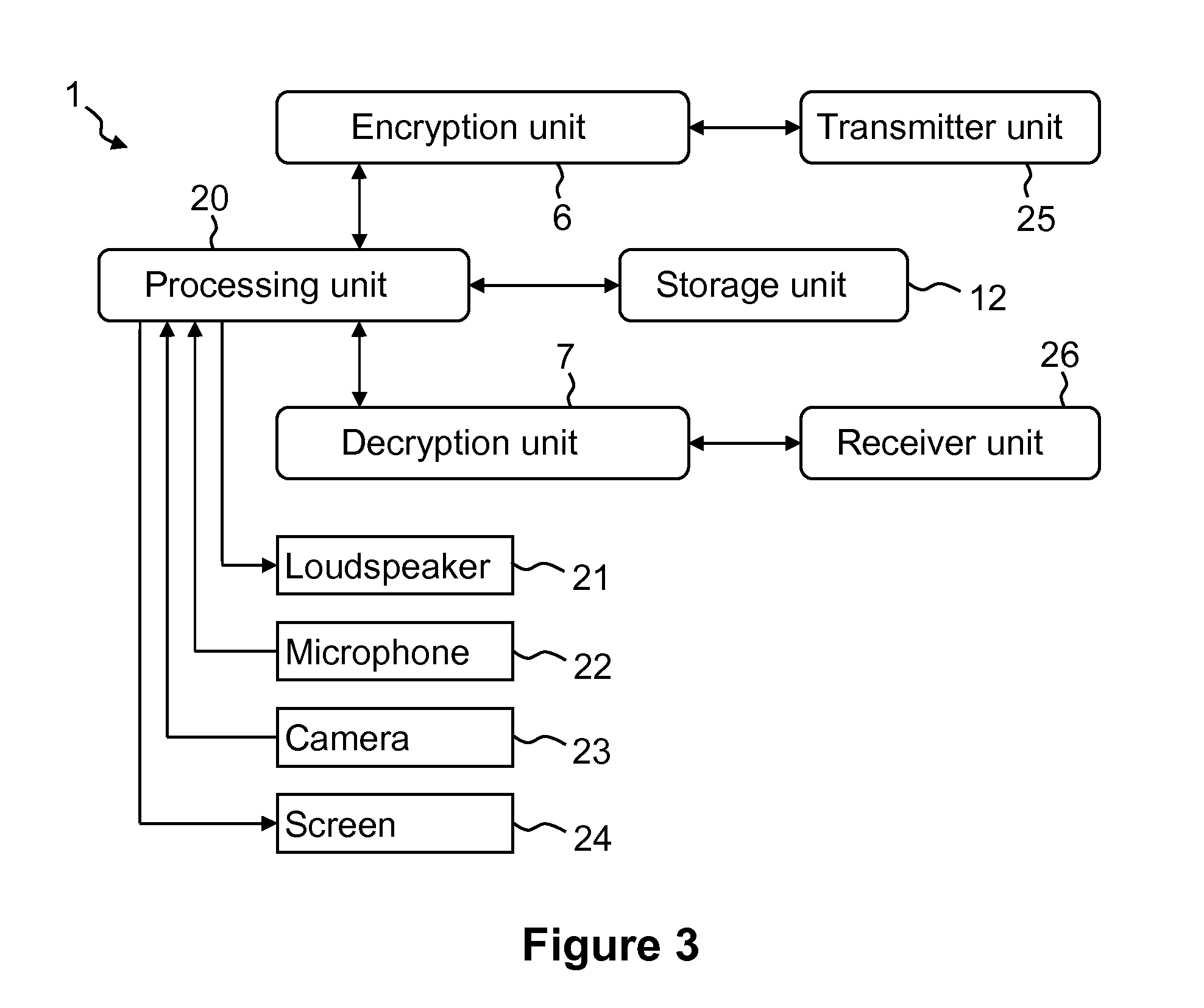 Authentication of encrypted data blocks