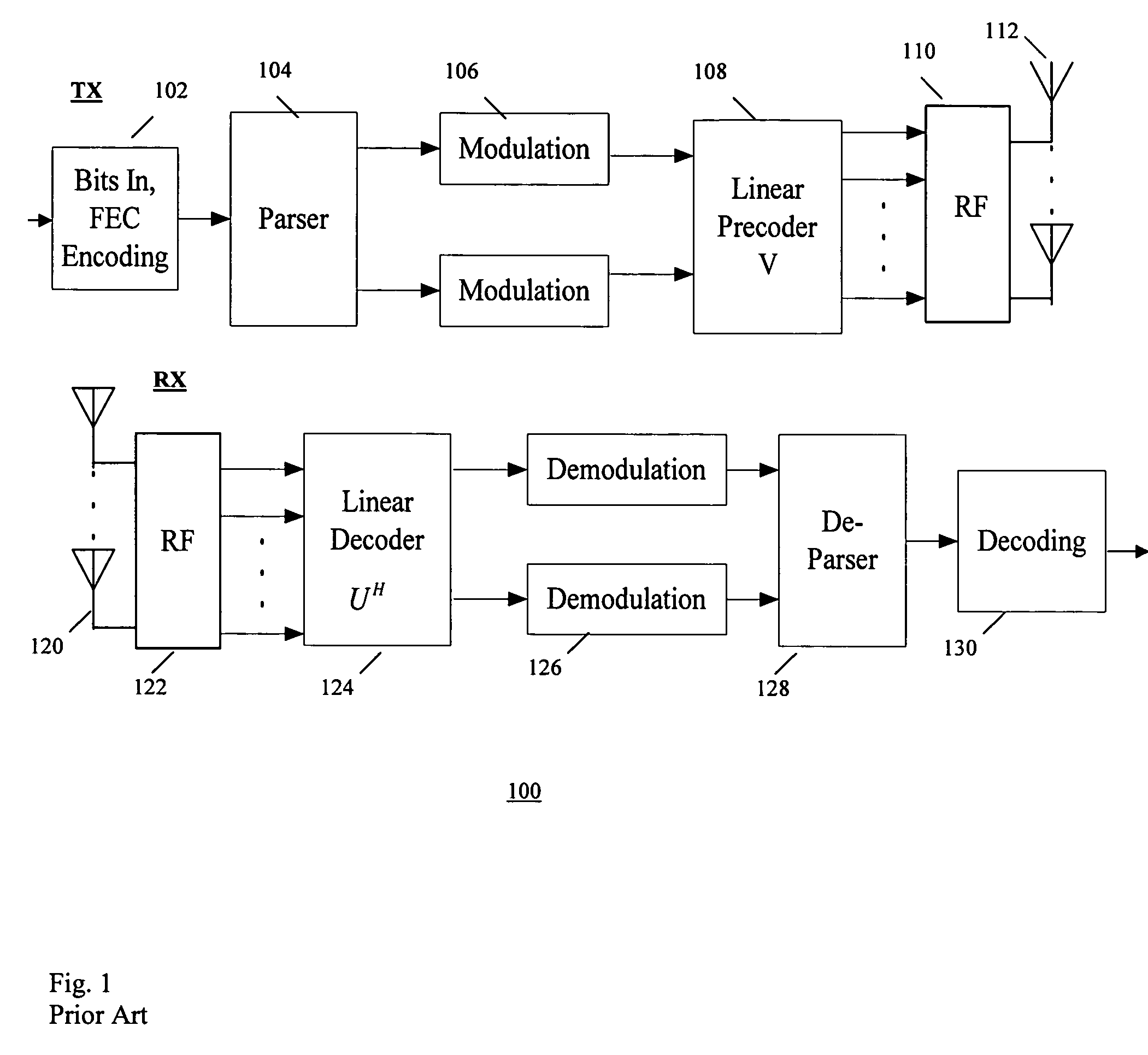 Method for rate adaptation with extended MCS set for wideband eigen-beamforming transmission