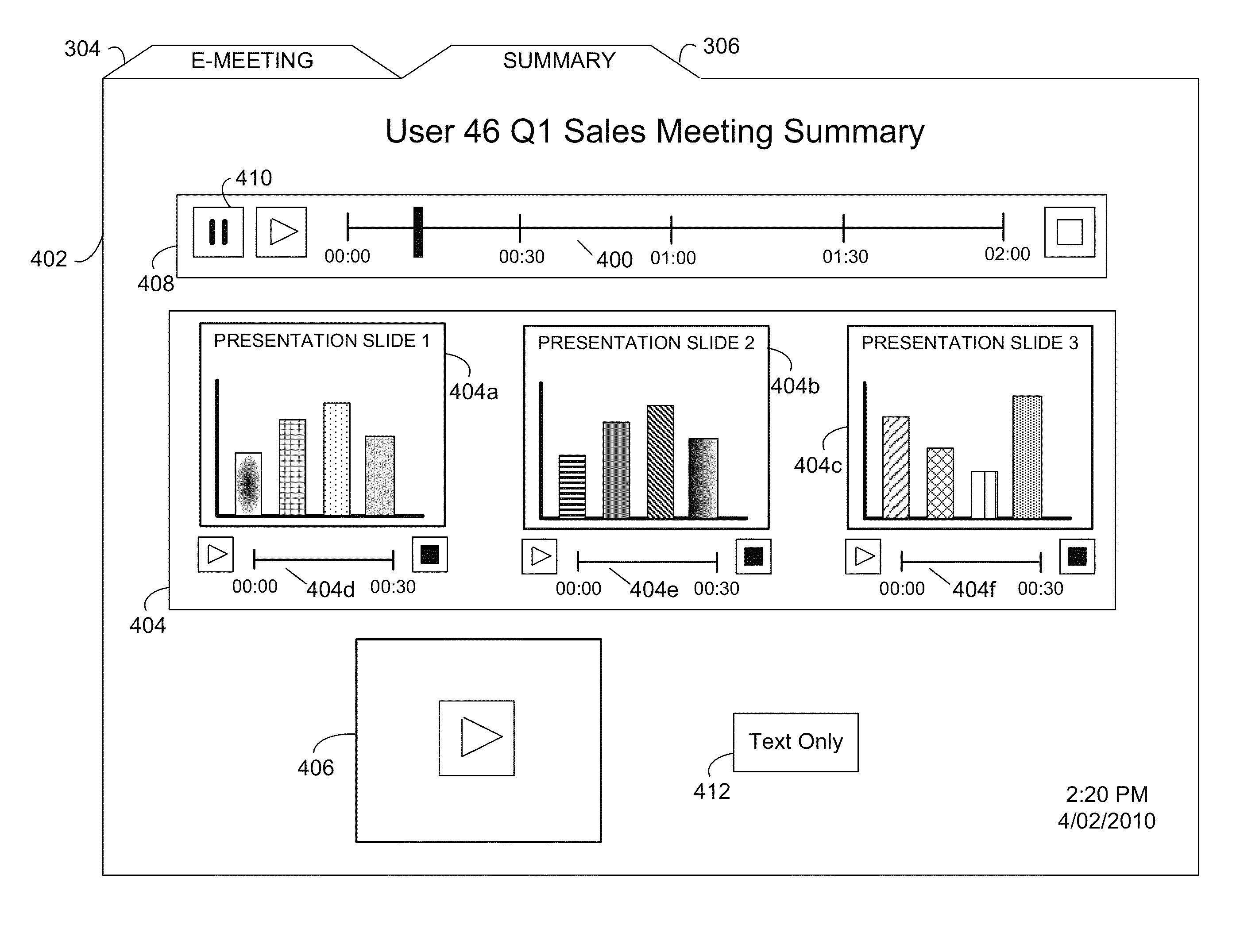 Dynamic E-meeting summarization