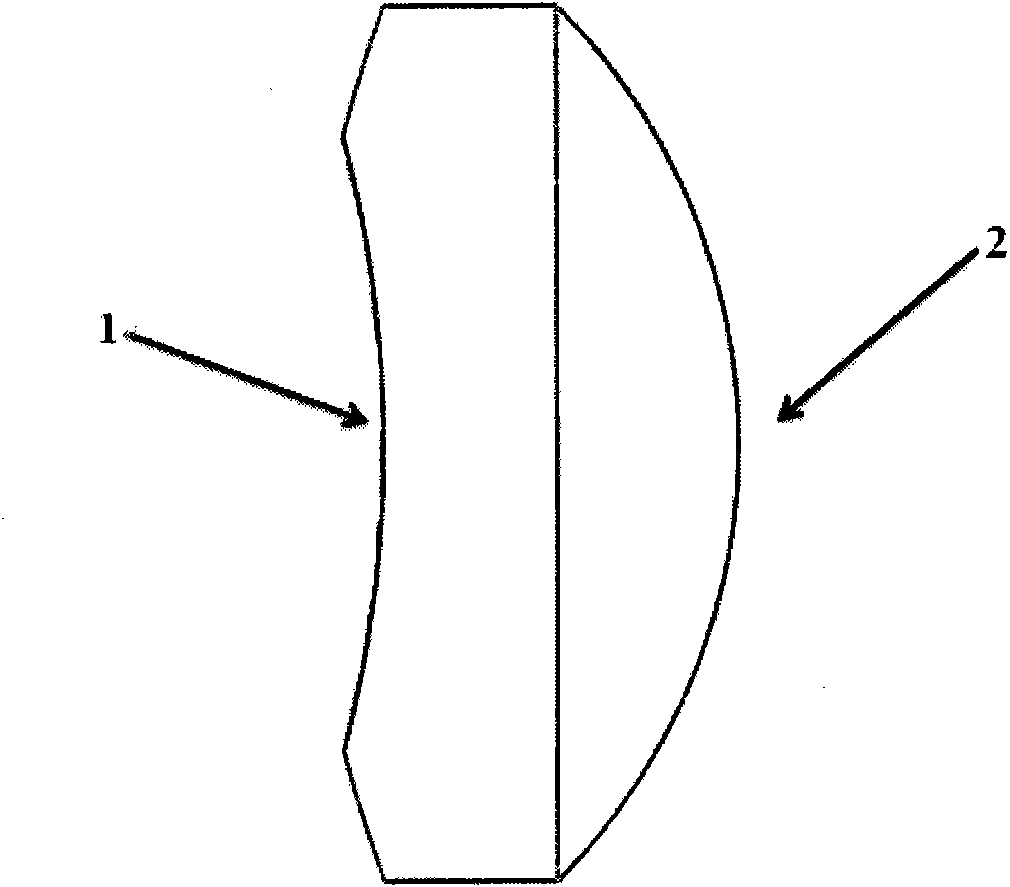 LED lens generating square light spot