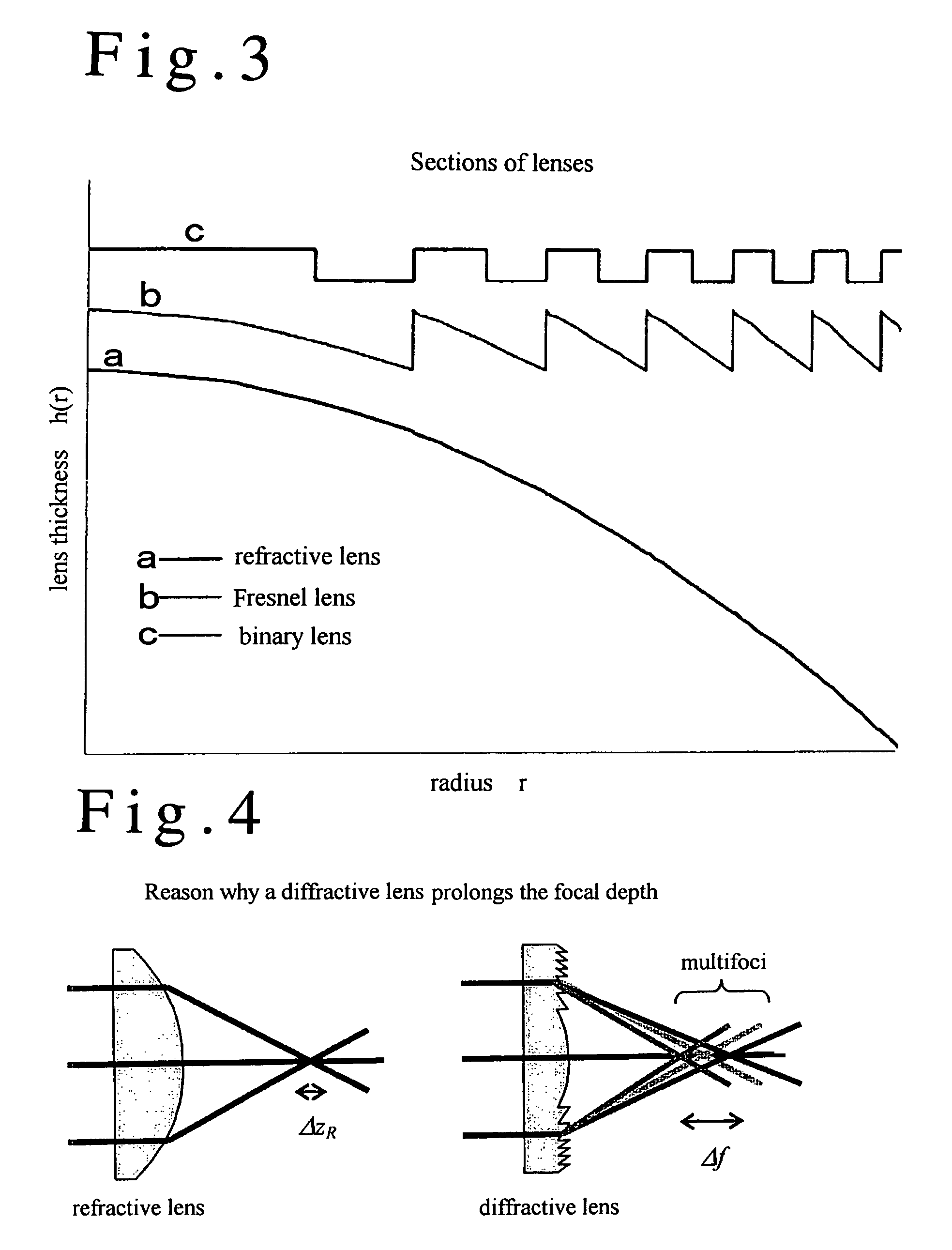 Laser processing method and laser processing apparatus