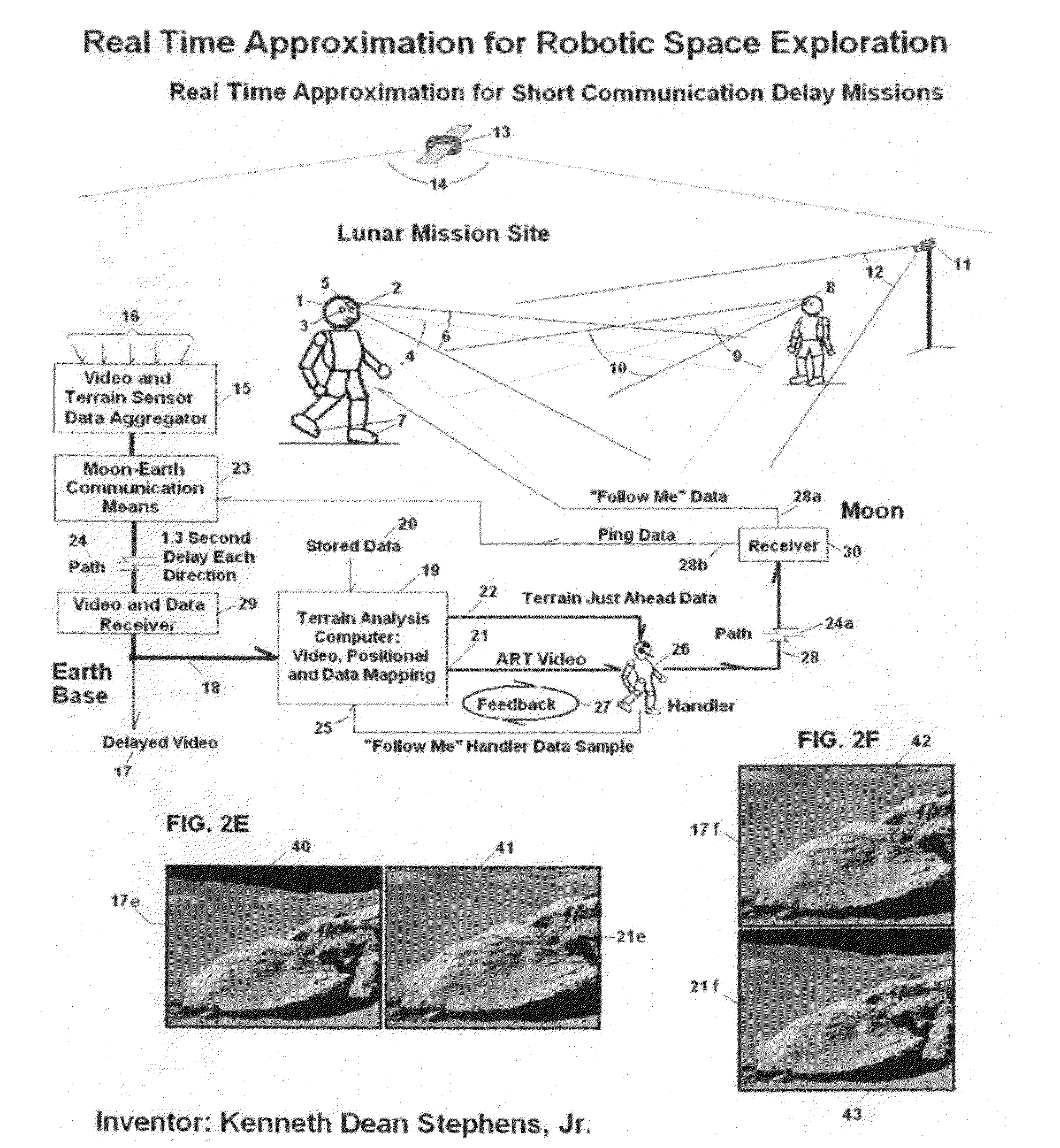 Real Time Approximation for Robotic Space Exploration