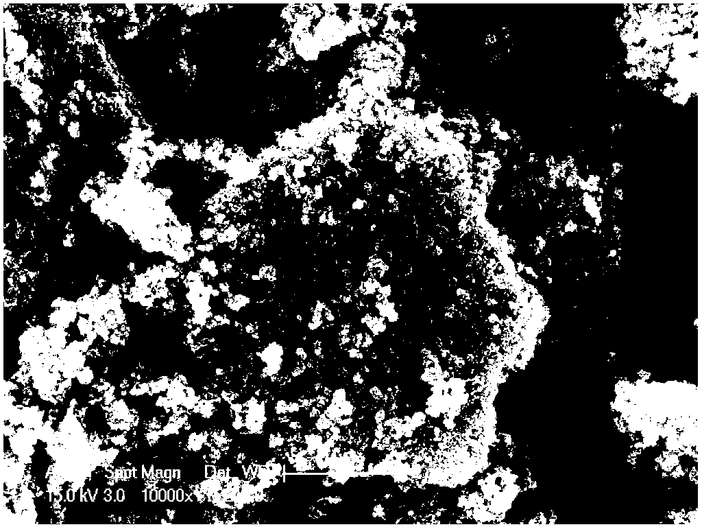 Nano titanium dioxide (TiO2)/ montmorillonite composite photocatalysis water treatment material and preparation method thereof