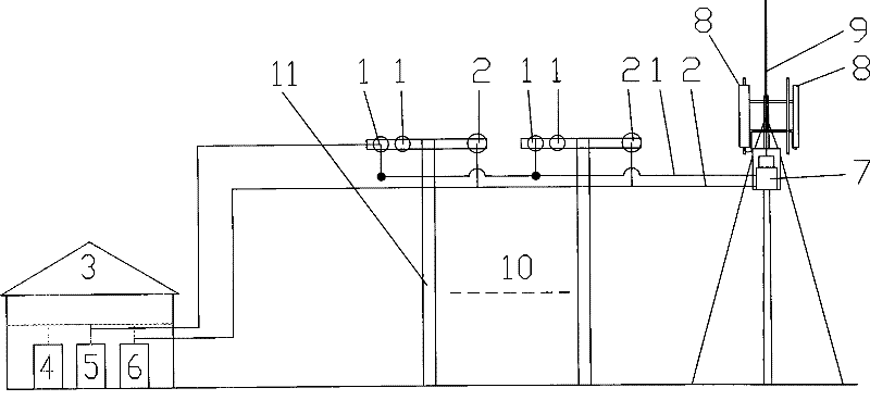 Centralized remote power supply system